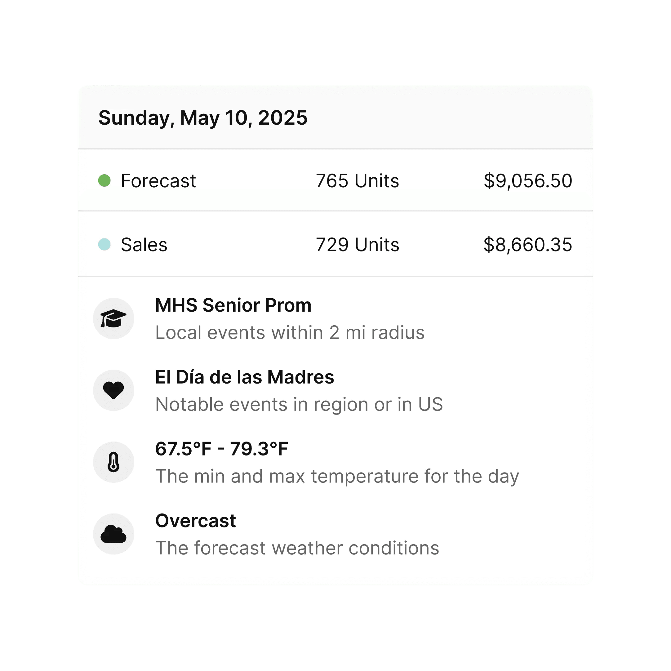 Monitor Guac's performance