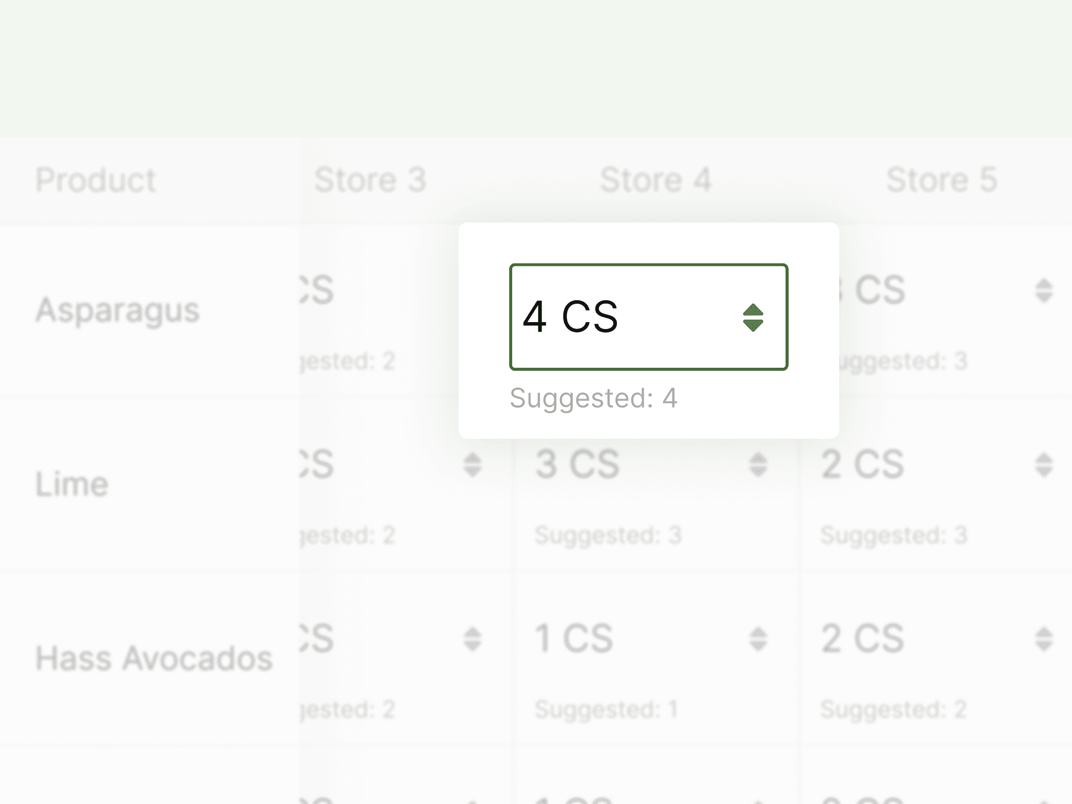 AI-powered allocation recommendations