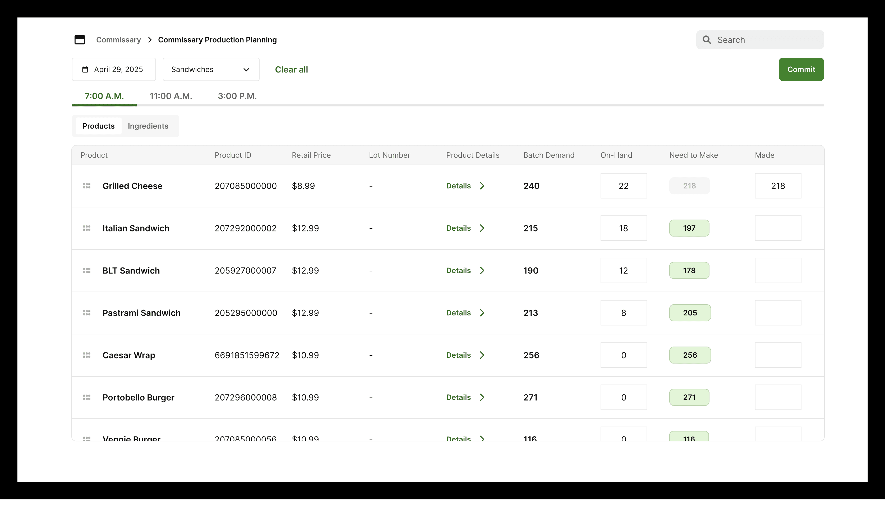 Commissary Production Planning device