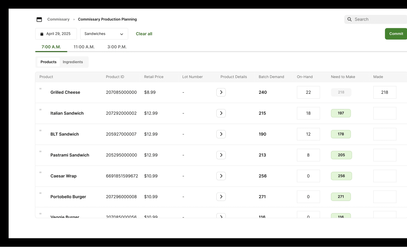 Commissary Production Planning device